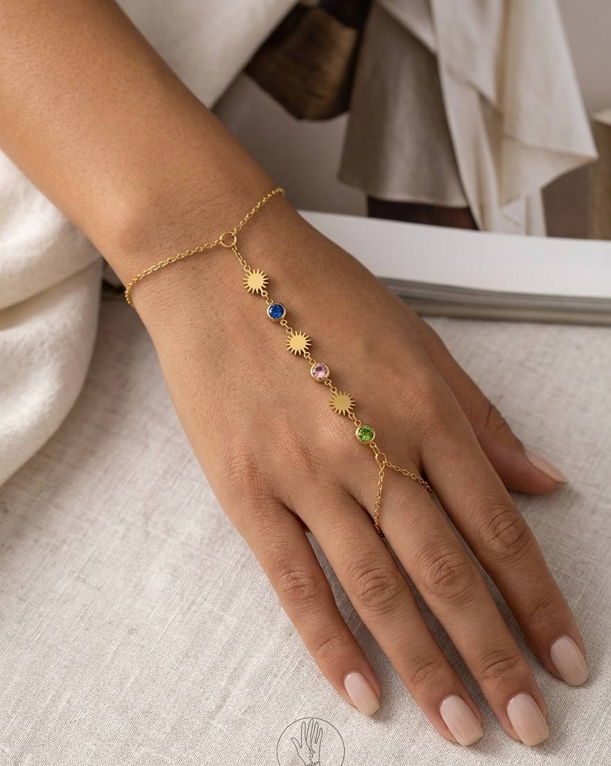Hand chain B