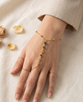 Hand chain B
