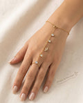 Hand chain B